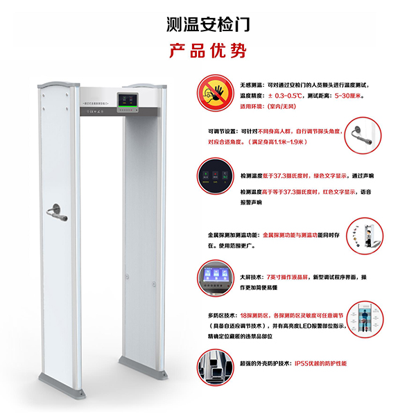 測(cè)溫安檢門